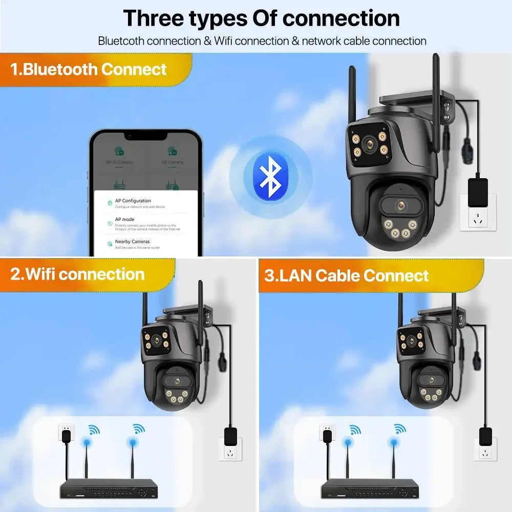 Caméra IP WiFi Extérieure 4K à Triple Objectif PTZ
